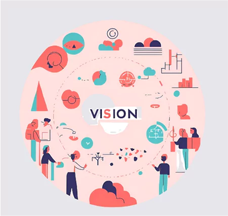 Our Vision